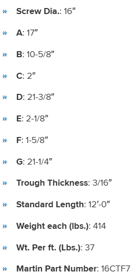 TUF16316 specifications
