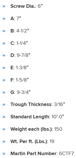 TUF6316 specifications