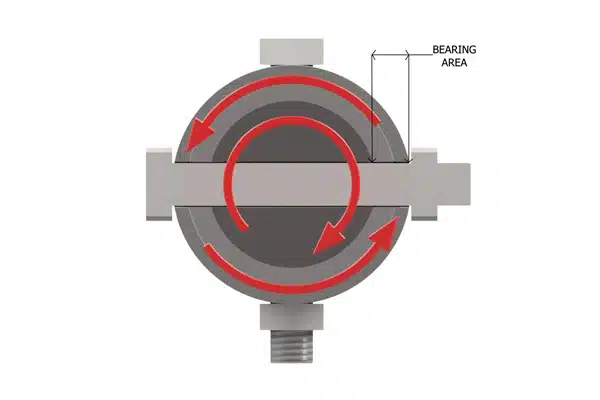 Cross Section Shows Less Bearing Area Without Bolt Pads