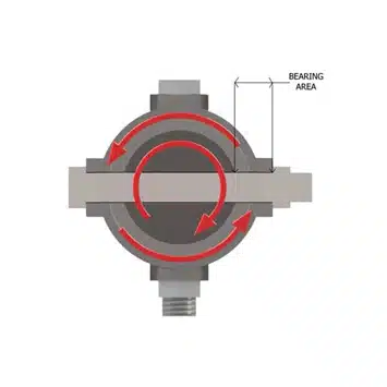 KWS Bolt Pads