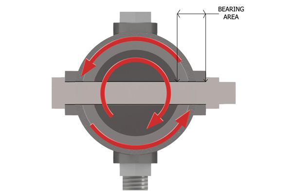 Bolt Pads Increase Bearing Area and Torque Rating of Connection