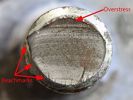 Beach Marks Clearly Show Fatigue Failure of Coupling Bolt