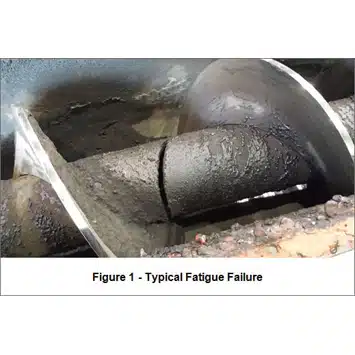 Fatigue Failures in Screw Conveyors