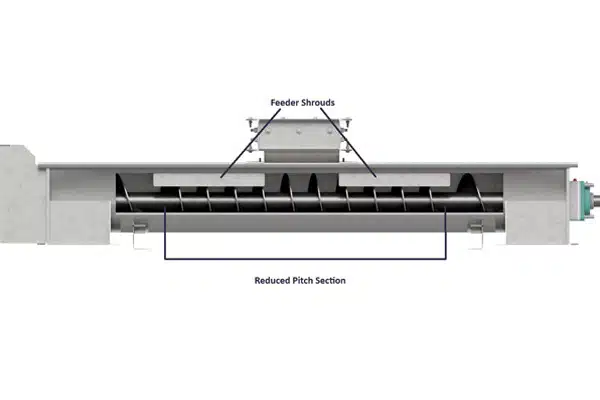 Feeder Shroud Converts U-Trough to Tubular Housing