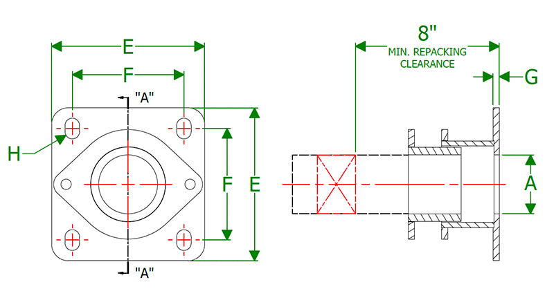 Dimensional Drawing for Flanged Gland Seals