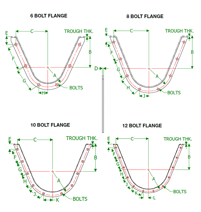 Dimensional Drawing for CEMA Stock Components