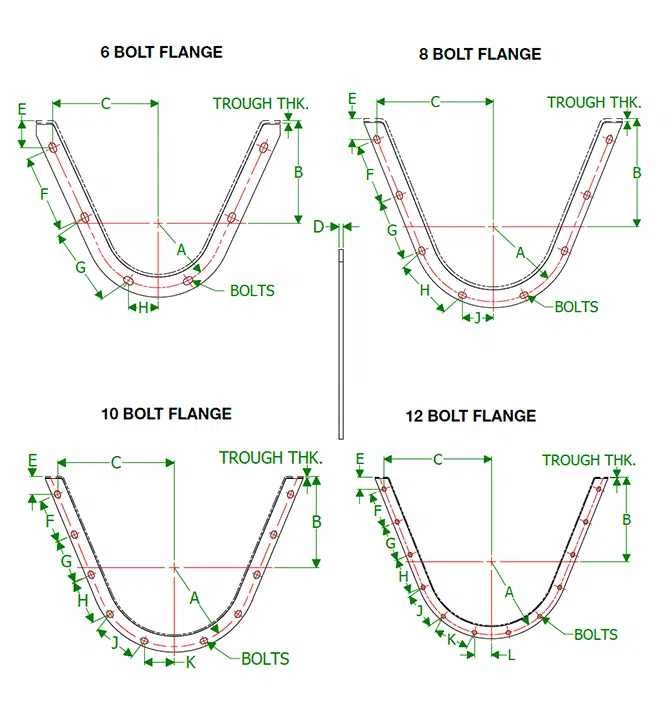 Dimensional Drawing for Flared Trough Plate End Flanges