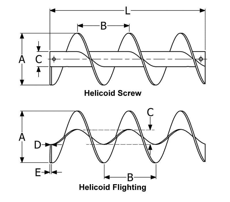 Dimensional Drawing for 304 SS Helicoid Flighting & Screws