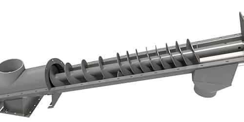 Double Flights Smooth Discharge and Eliminate Surging