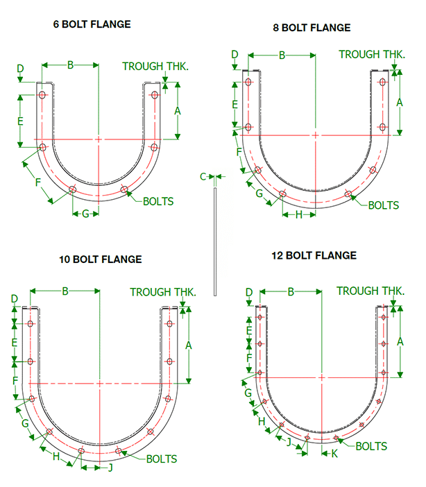 Dimensional Drawing for CEMA Stock Components