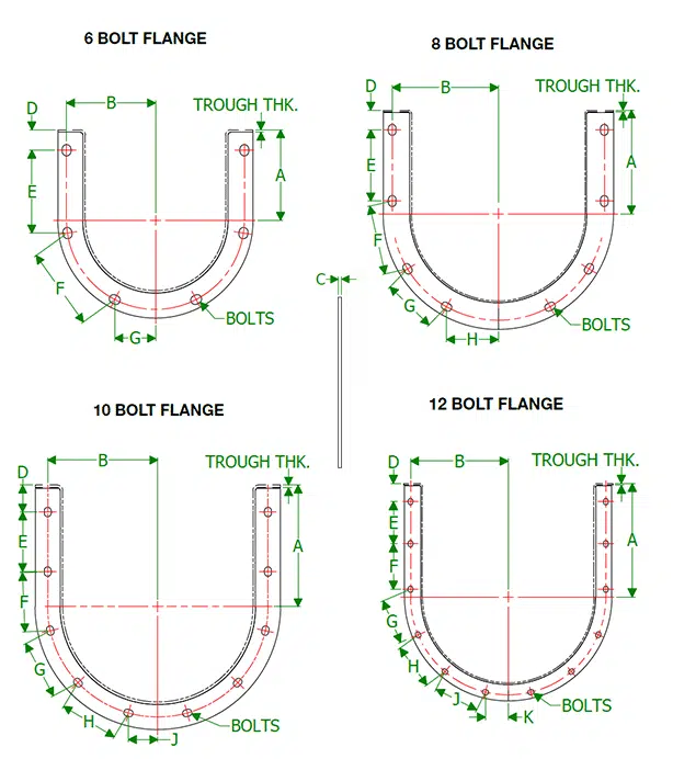 Dimensional Drawing for CEMA Stock Components